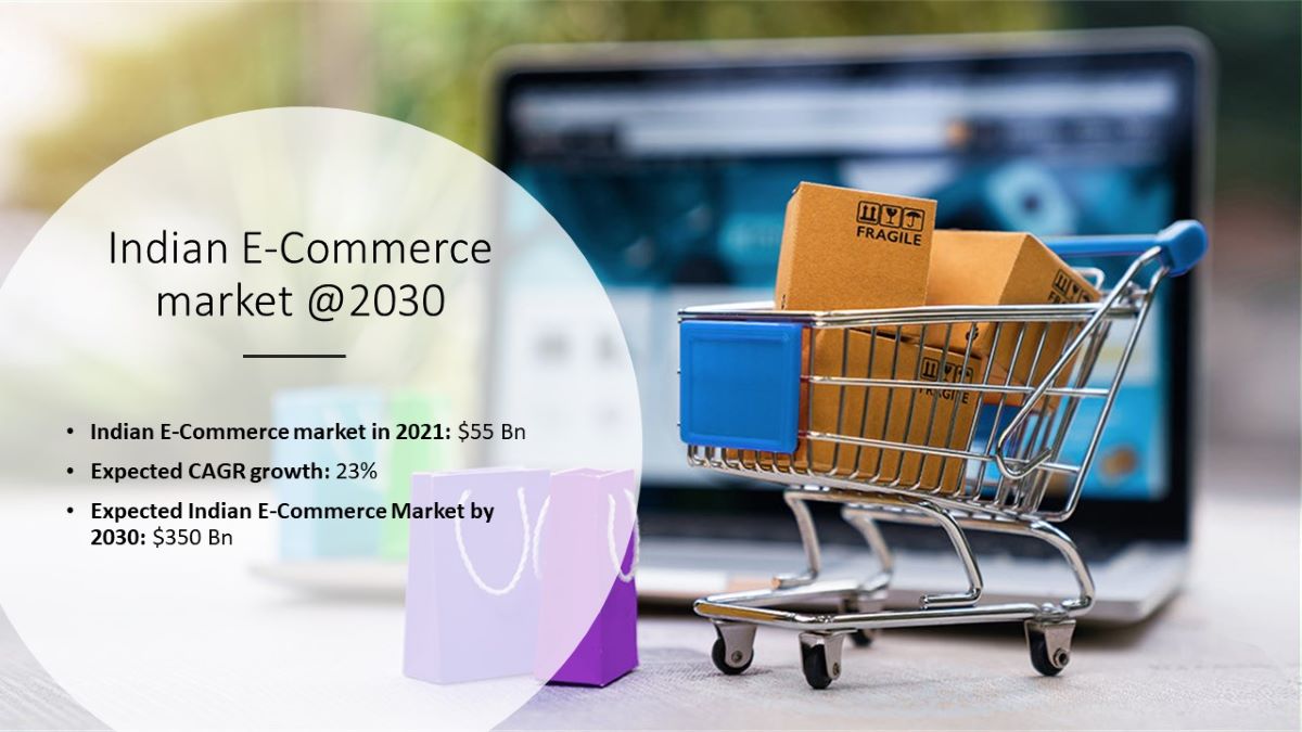 Indian E-Commerce market poised to reach $350 Bn by 2030